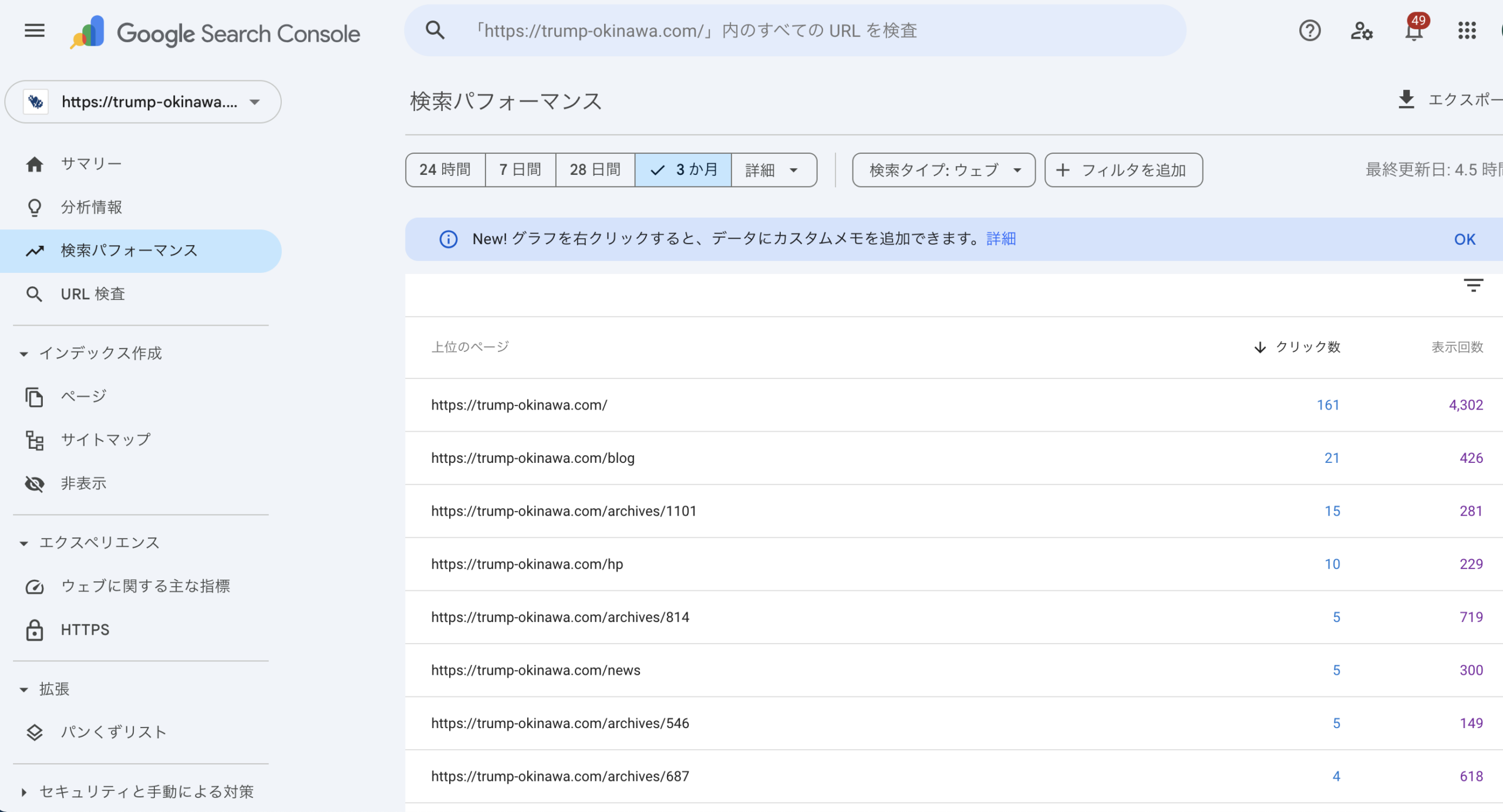 ホームページの「アクセス数」を増やす