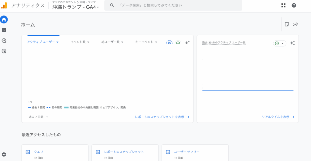 アクセス解析とは