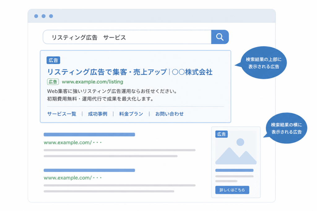 リスティング広告サービス