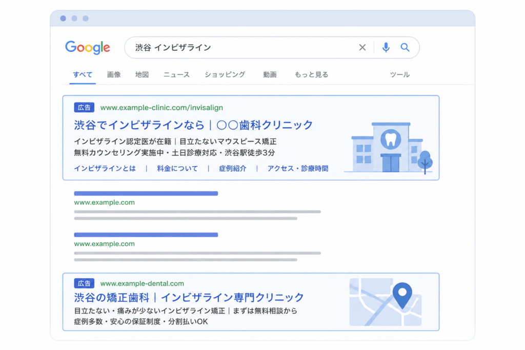 検索広告