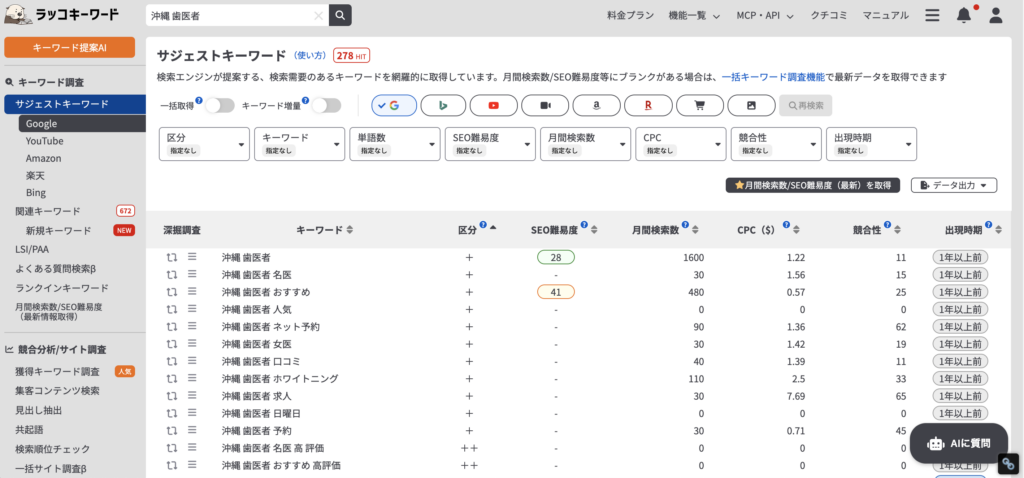 「沖縄 歯医者」のサジェストキーワード