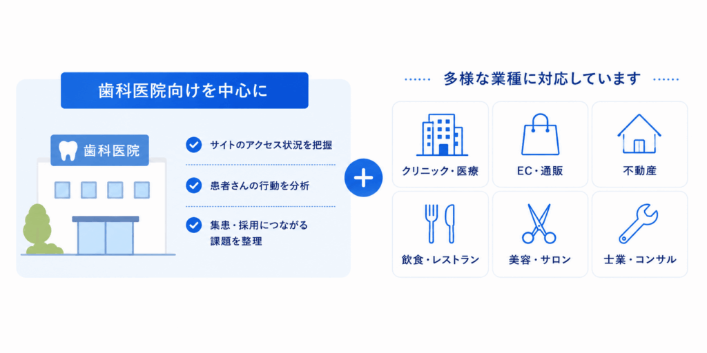 他業種のアクセス解析にも対応