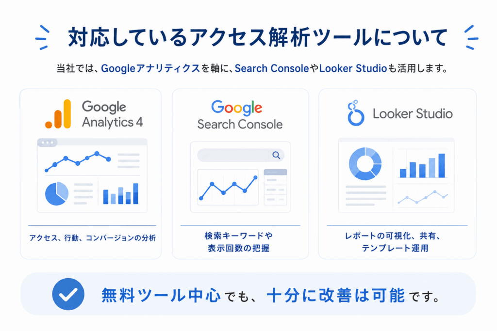 対応しているアクセス解析ツール