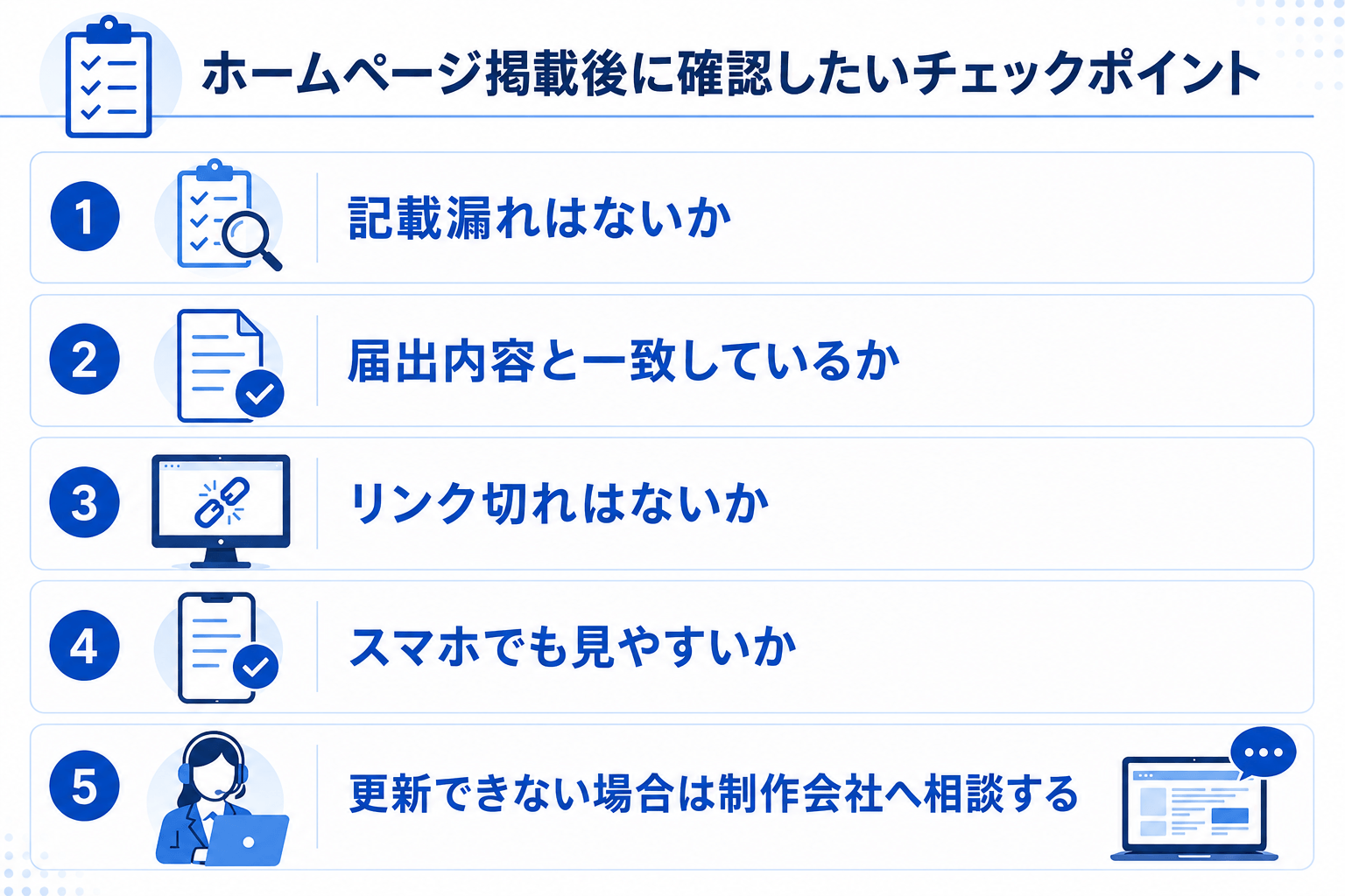 施設基準チェックポイント