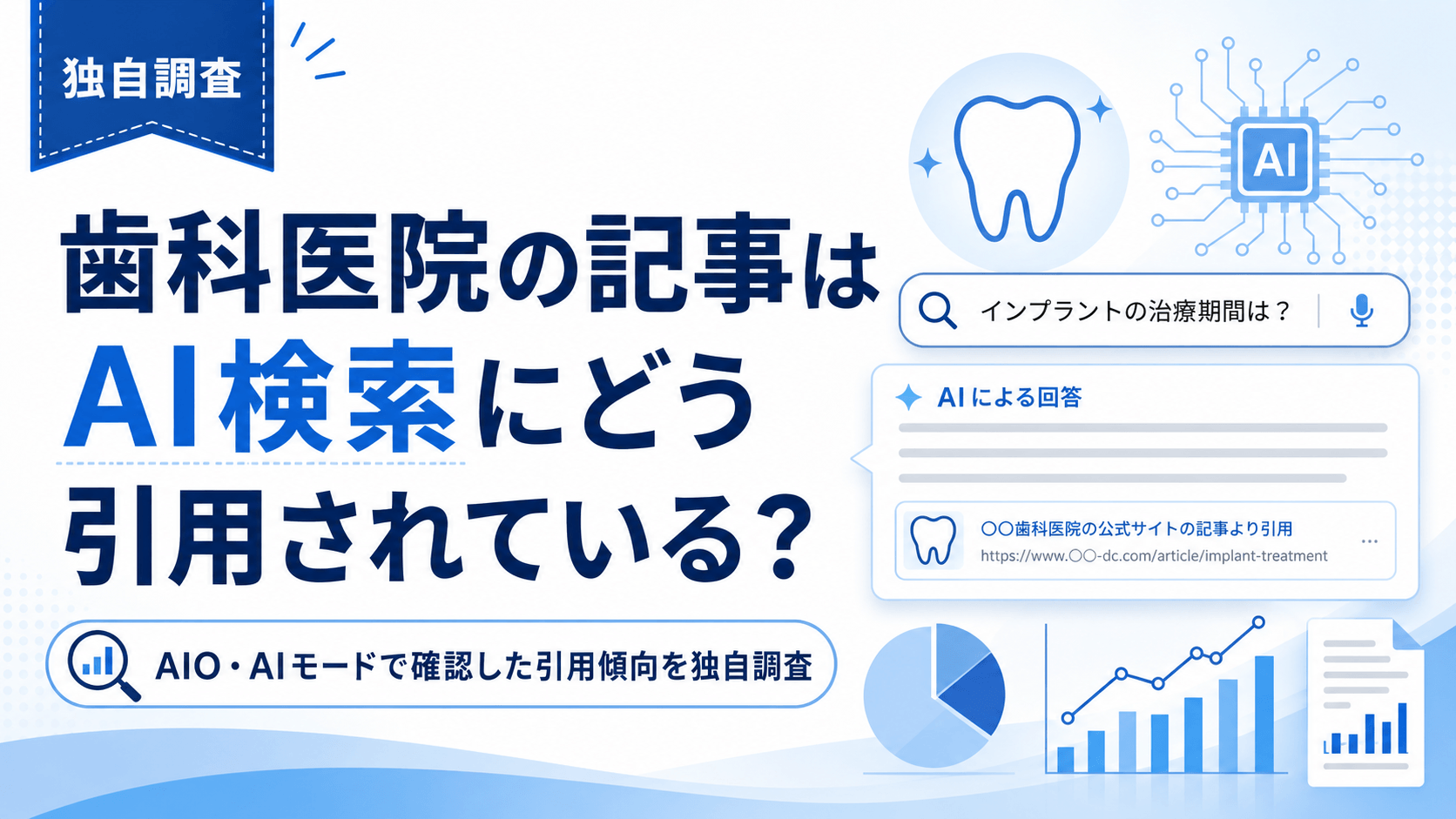【独自調査】歯科医院の記事はAI検索にどう引用されている?